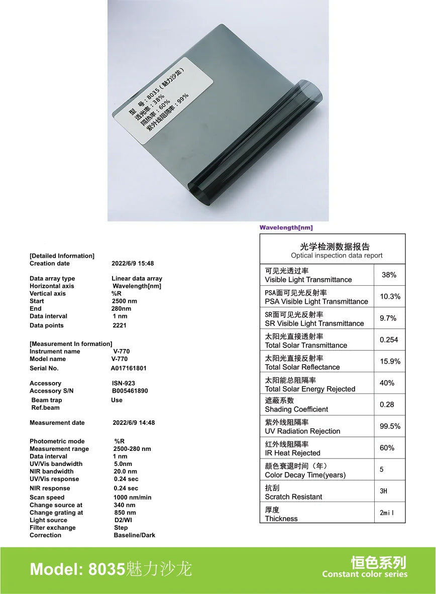 8035魅力沙龙 - YUNNIAN Auto Film TiN Window Film
