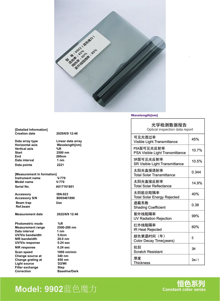 9902蓝色魔力 - YUNNIAN Auto Film TiN Window Film