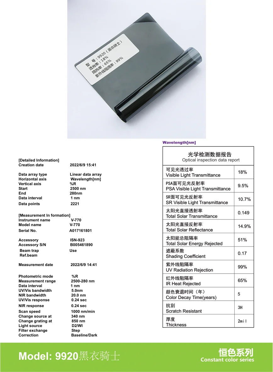 9920黑衣骑士 - YUNNIAN Auto Film TiN Window Film