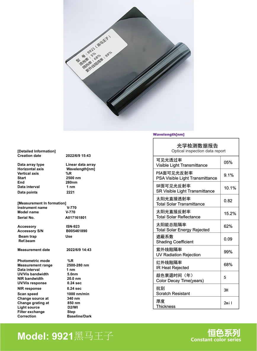 9921黑马王子 - YUNNIAN Auto Film TiN Window Film
