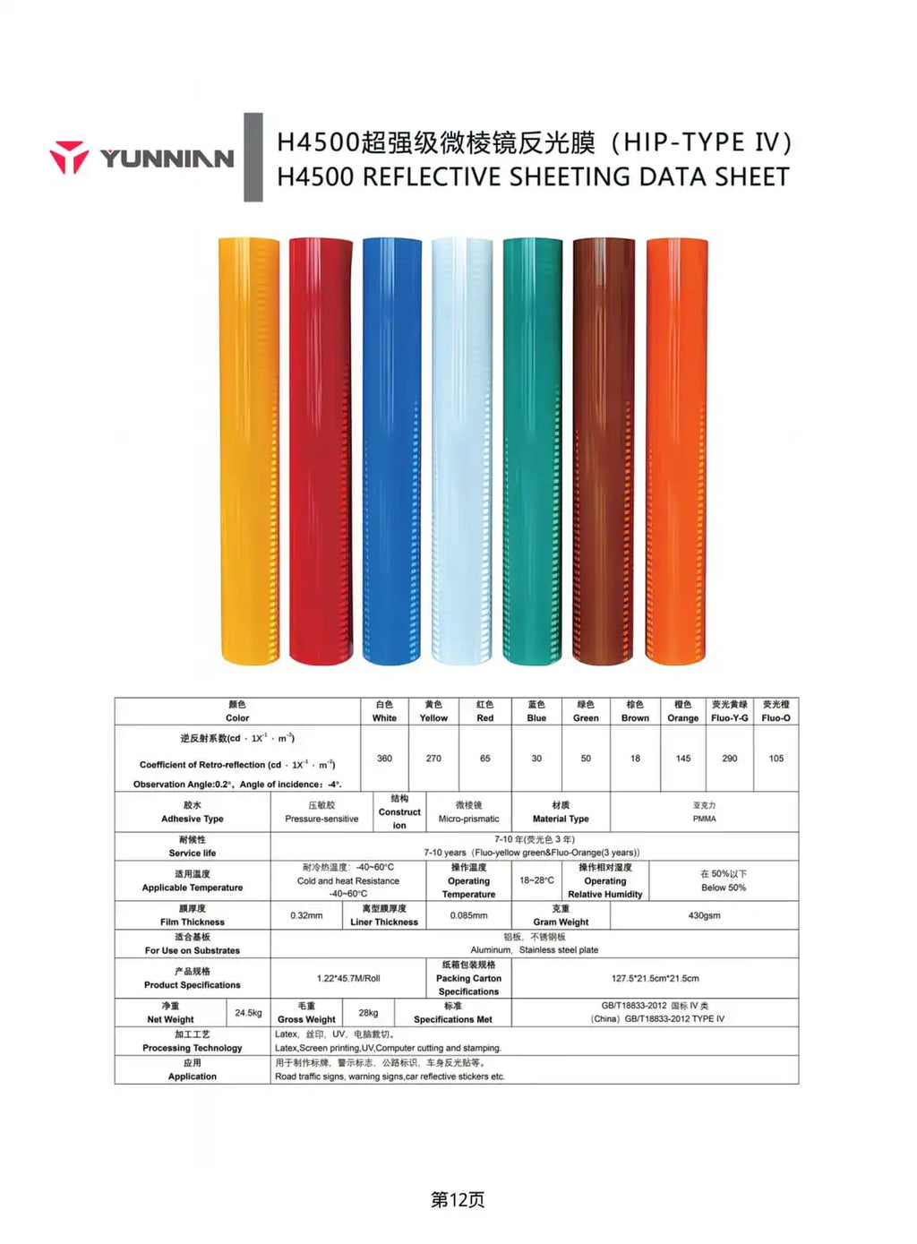 H4500 High Intensity Prismatic Reflective Film