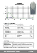 C90 Nano Ceramic Titanium Carbide Window Film - Titanium Carbide - 9 | YunNian Auto Film