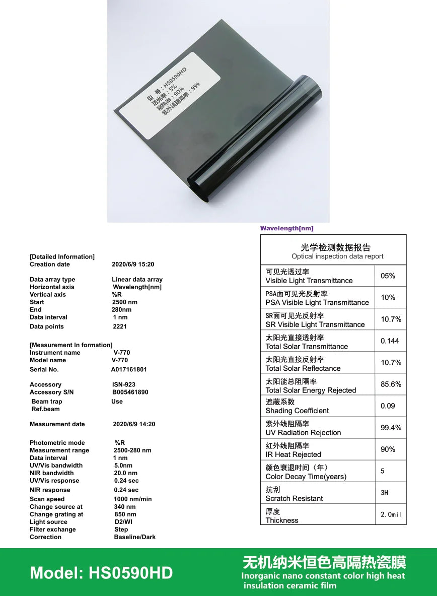 HS0590HD - YUNNIAN Auto Film TiN Window Film