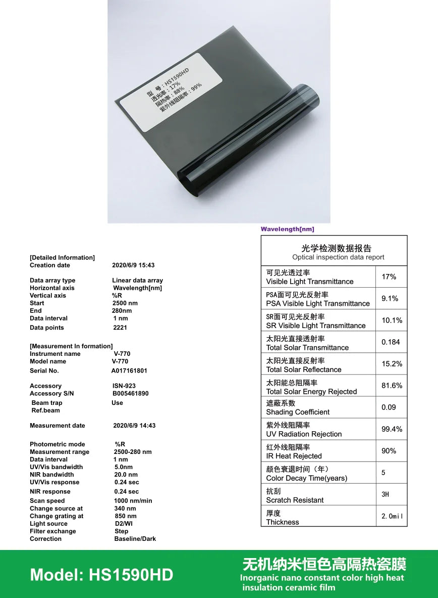 HS1590HD - YUNNIAN Auto Film TiN Window Film