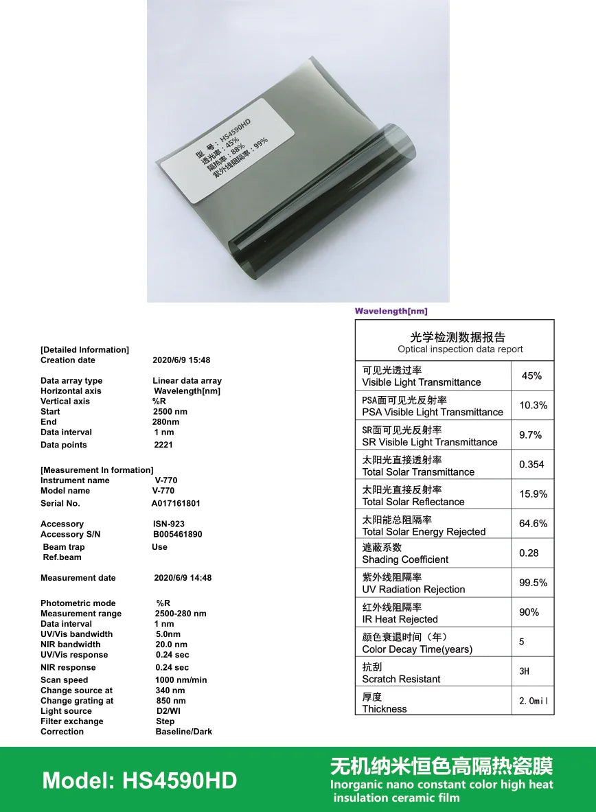 HS4590HD - YUNNIAN Auto Film TiN Window Film