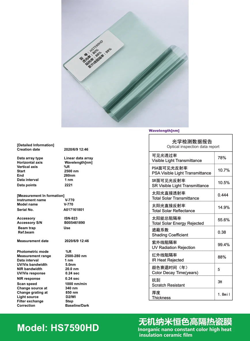 HS7590HD - YUNNIAN Auto Film TiN Window Film