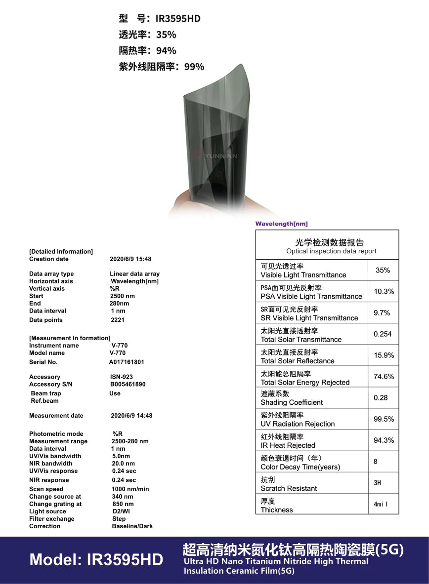 IR3595HD - YUNNIAN Auto Film TiN Window Film