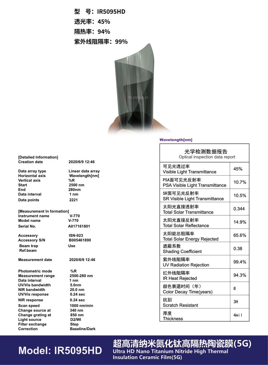 IR5095HD - YUNNIAN Auto Film TiN Window Film