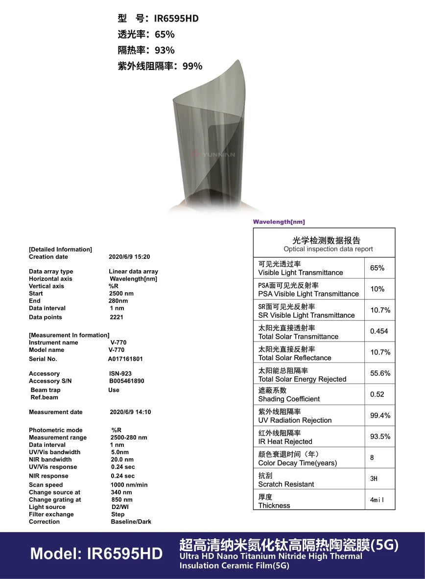 IR6595HD - YUNNIAN Auto Film TiN Window Film