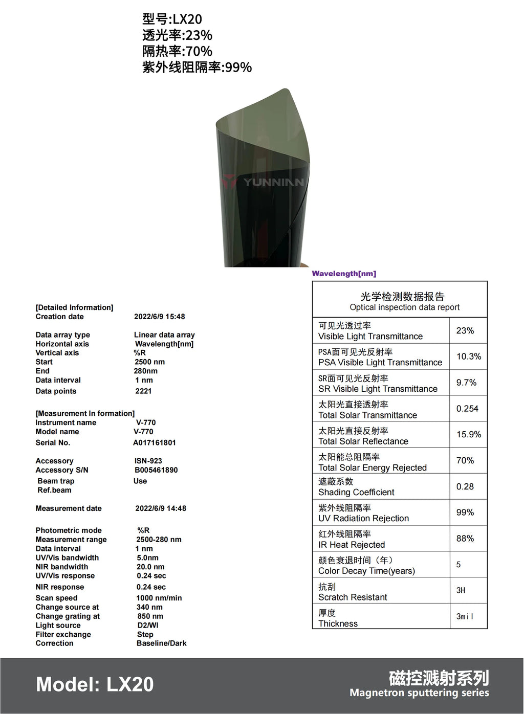 Magnetron Sputtering TiN Window Film - Titanium Nitride - 7 | YunNian Auto Film