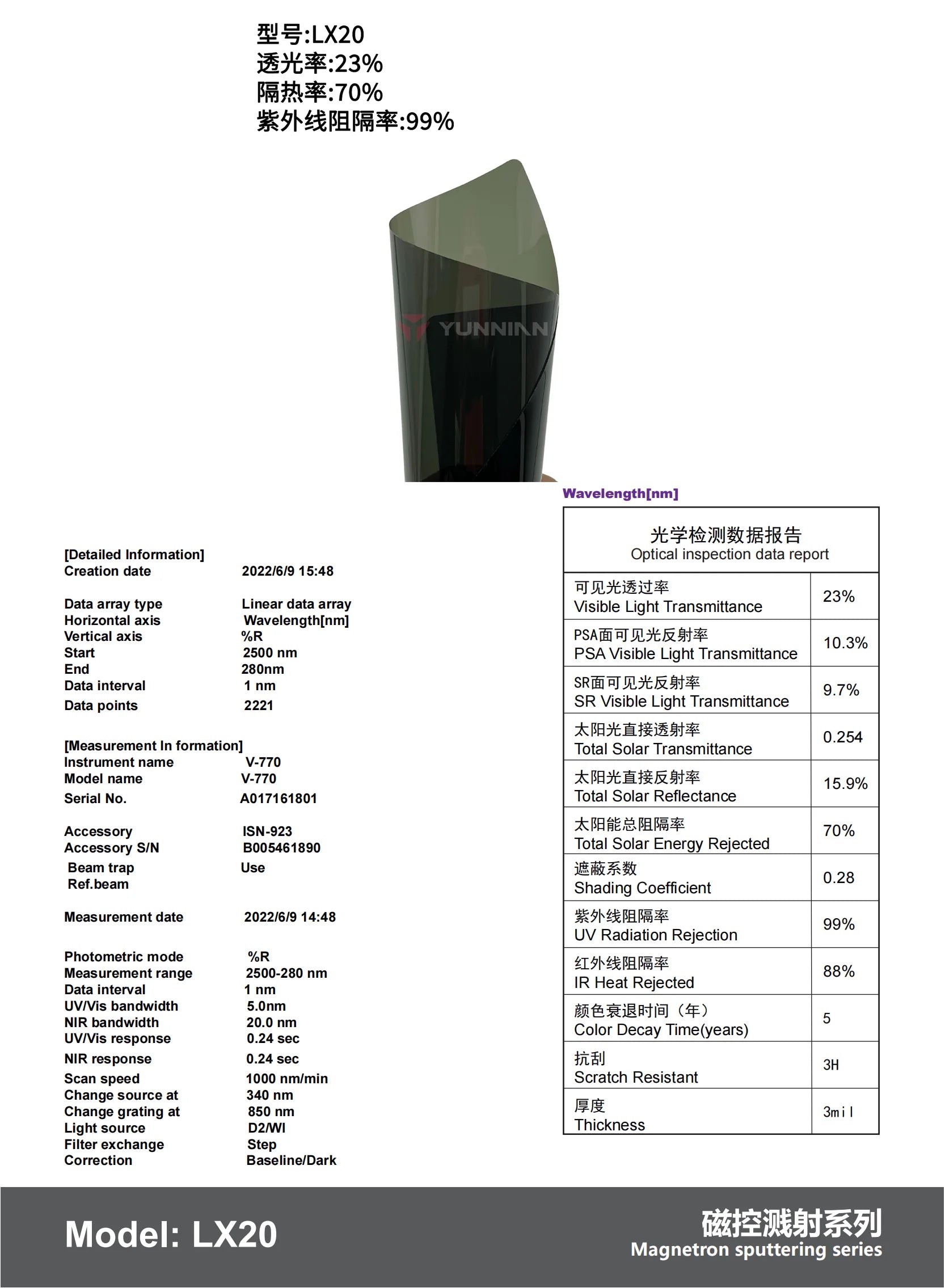 LX20 - YUNNIAN Auto Film TiN Window Film