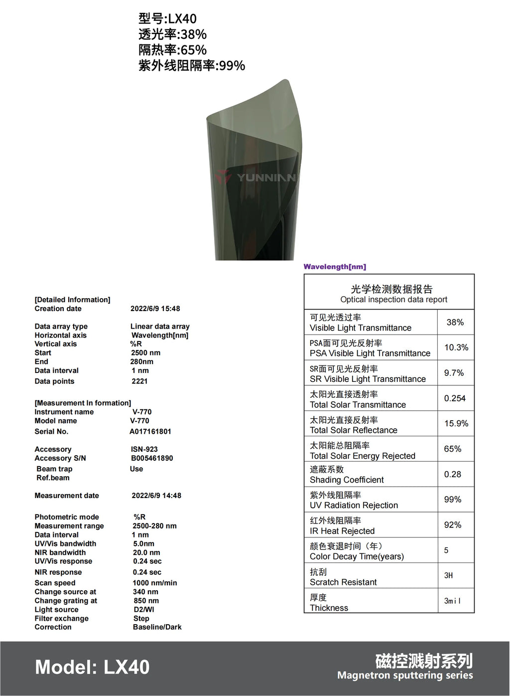 Magnetron Sputtering TiN Window Film - Titanium Nitride - 6 | YunNian Auto Film