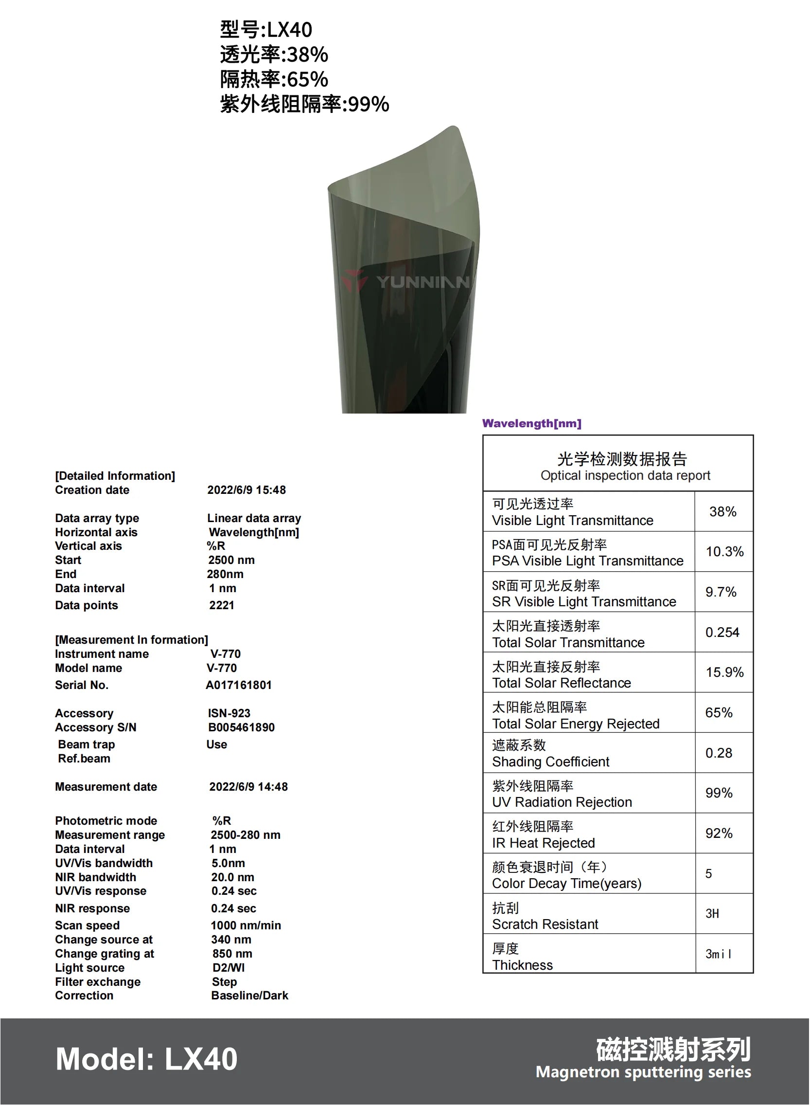 LX40 - YUNNIAN Auto Film TiN Window Film