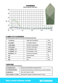 M90 Nano Ceramic Titanium Carbide Window Film - Titanium Carbide - 9 | YunNian Auto Film