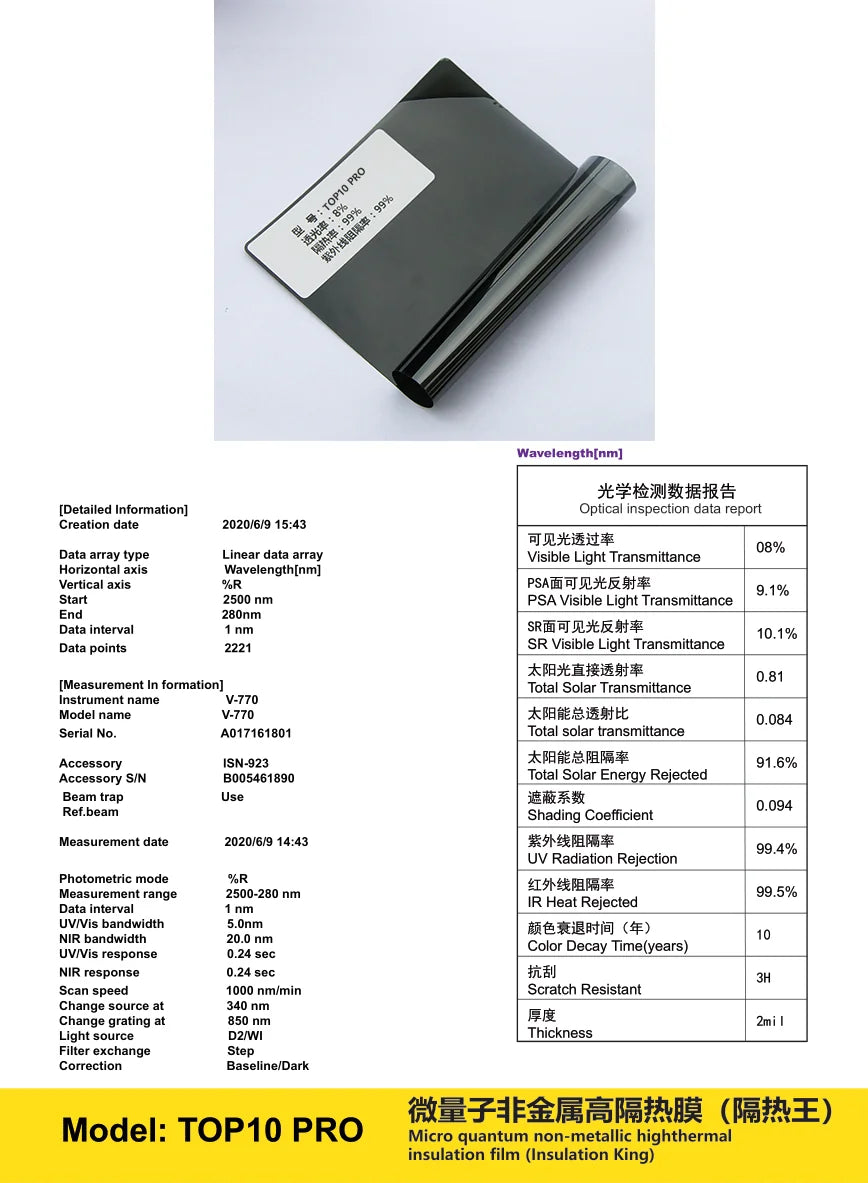 TOP10PRO - YUNNIAN Auto Film TiN Window Film