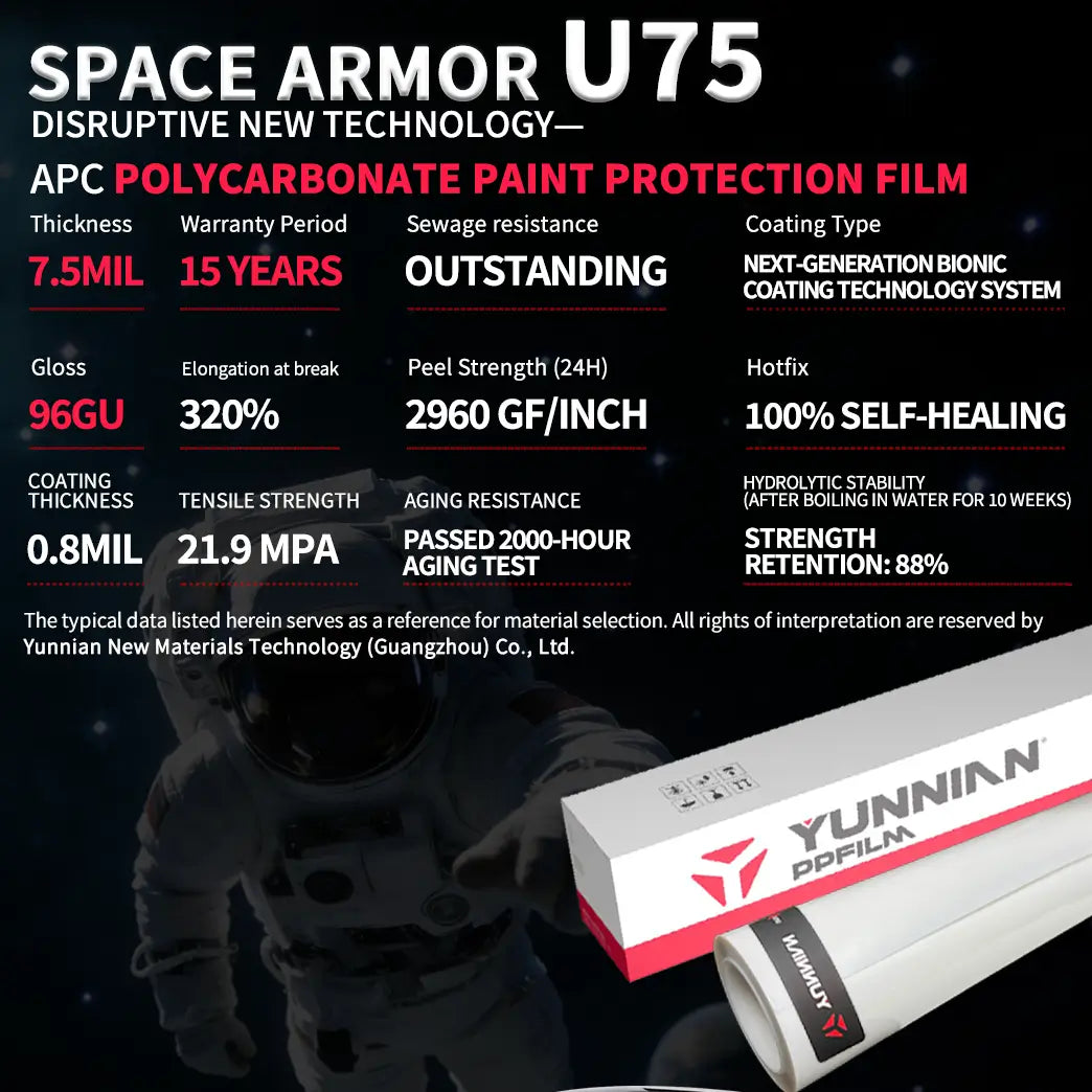 Space Armor Series: Aliphatic Polycarbonate (APC) PPF - Photo 3 | YunNian Auto Film