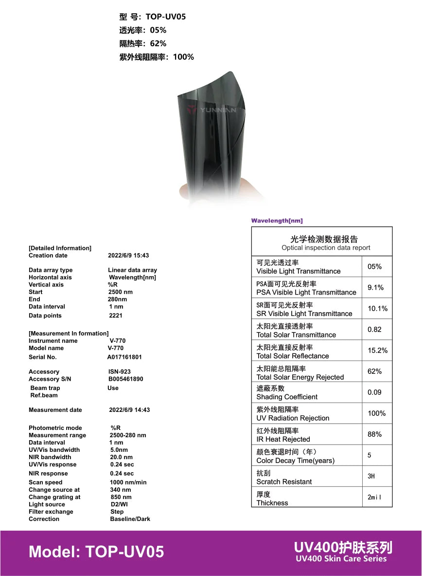 TOP-UV05 - YUNNIAN Auto Film TiN Window Film