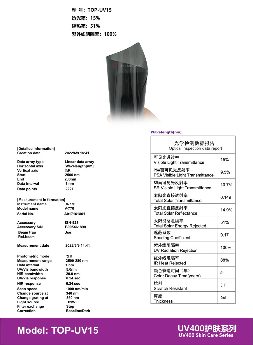 TOP-UV15 - YUNNIAN Auto Film TiN Window Film