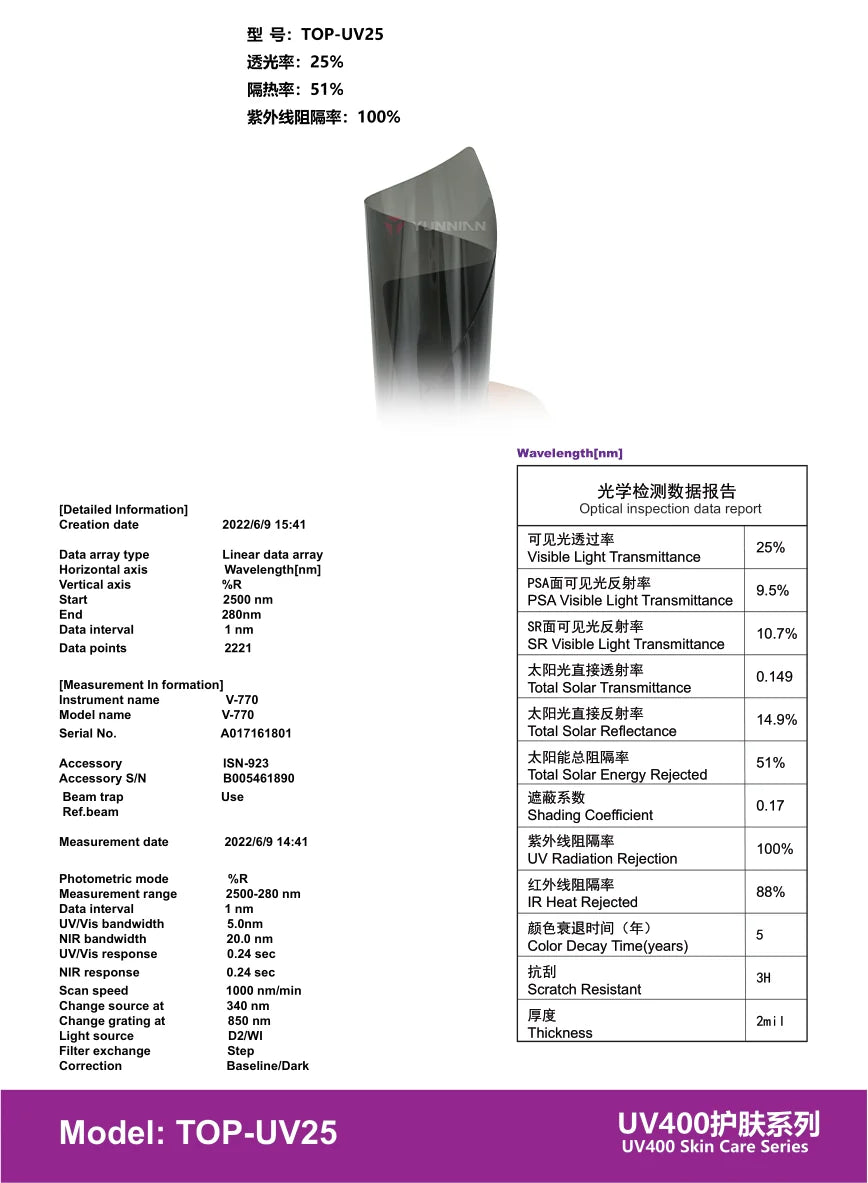 TOP-UV25 - YUNNIAN Auto Film TiN Window Film