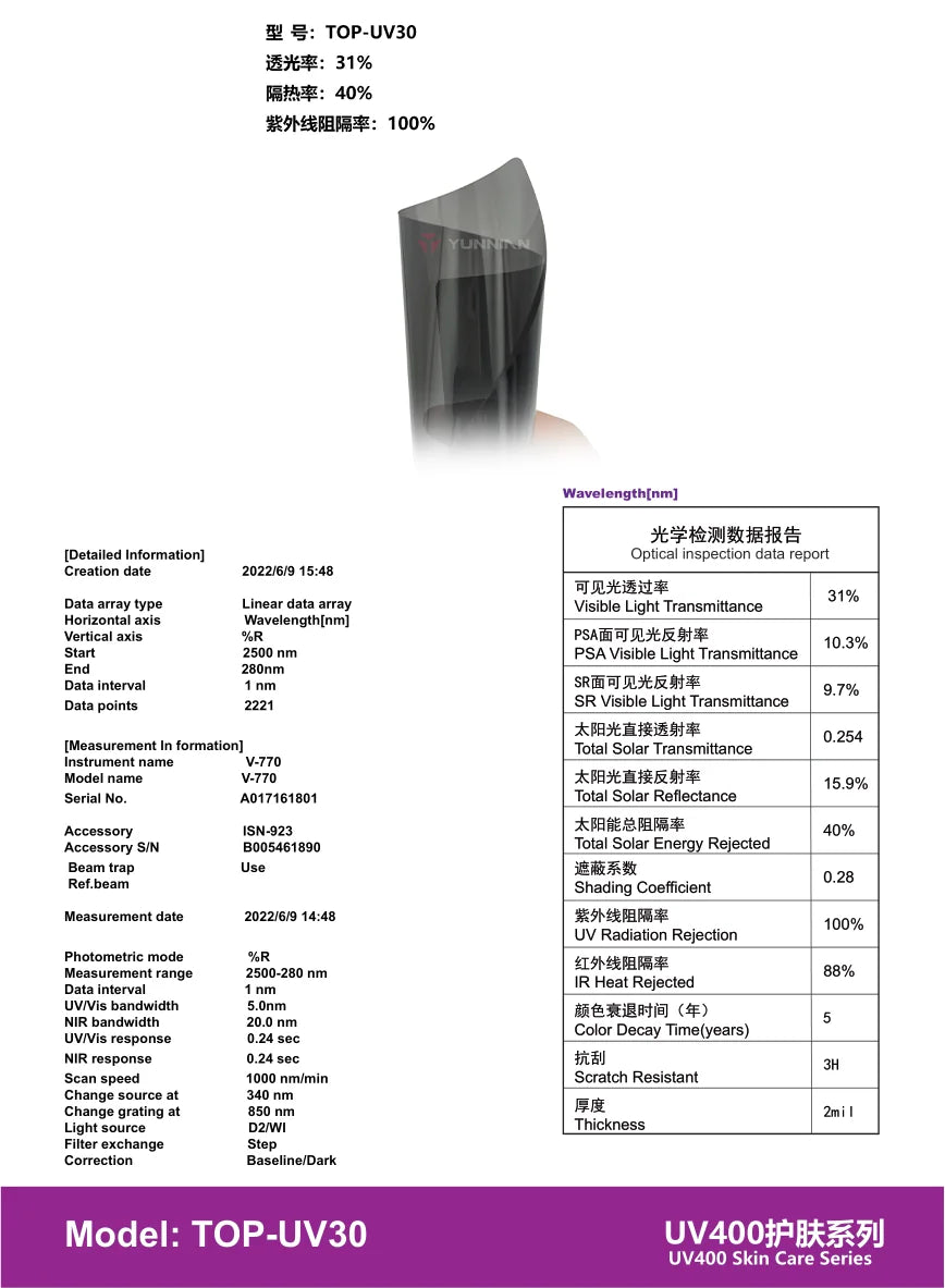 TOP-UV30 - YUNNIAN Auto Film TiN Window Film