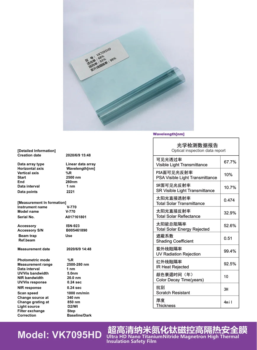 VK Ultra HD Safety TiN Window Film (4mil) - Titanium Nitride - 5 | YunNian Auto Film
