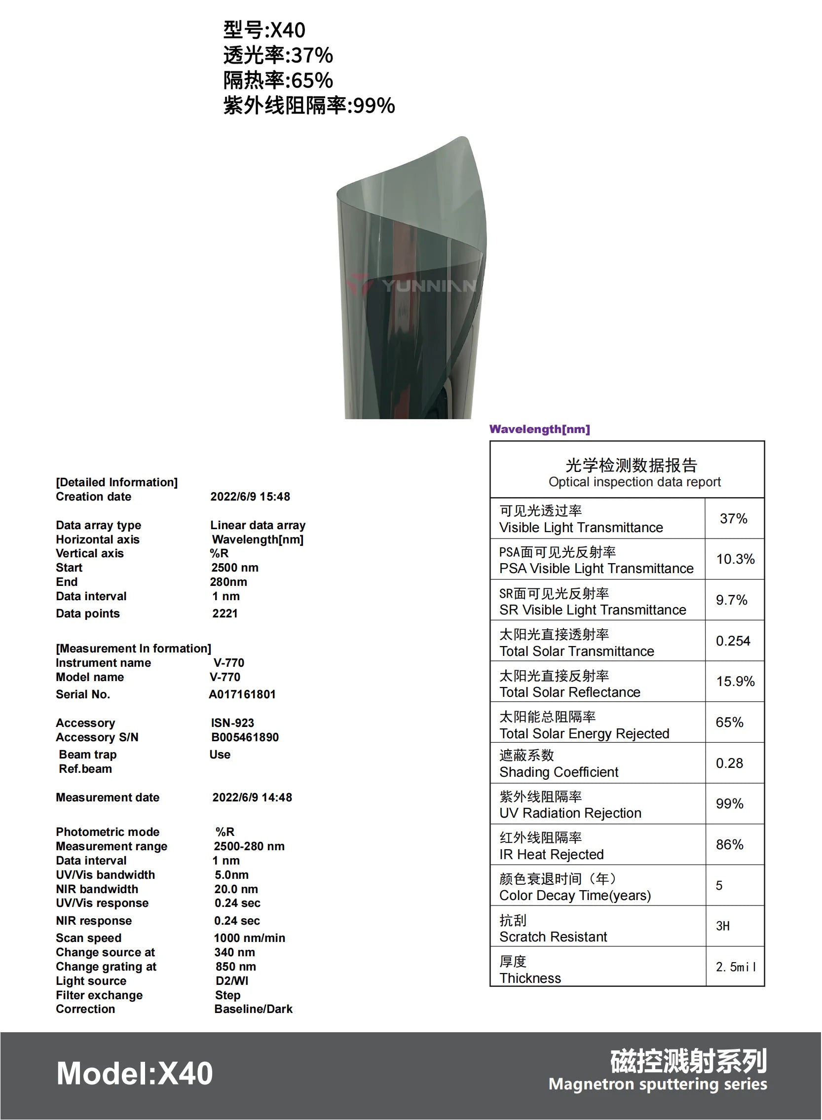 X40 - YUNNIAN Auto Film TiN Window Film