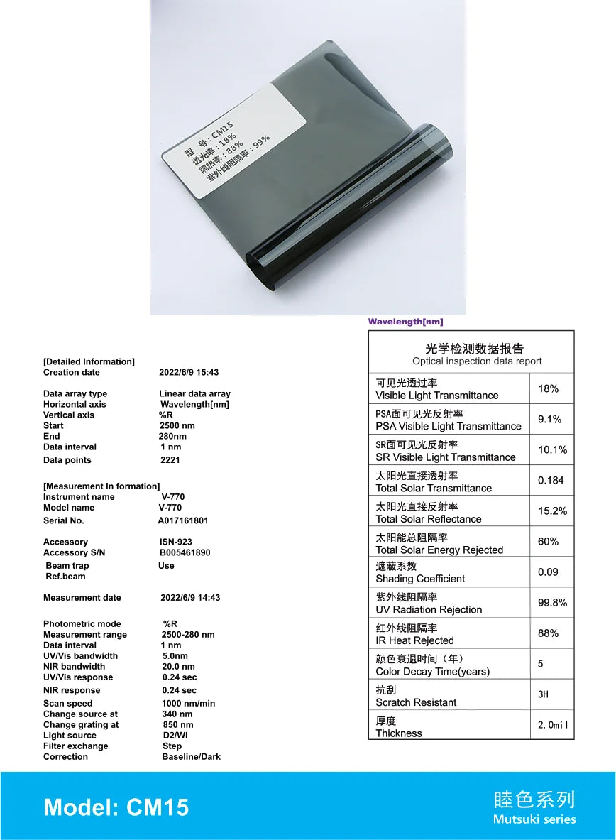 CM15 - YUNNIAN Auto Film TiN Window Film