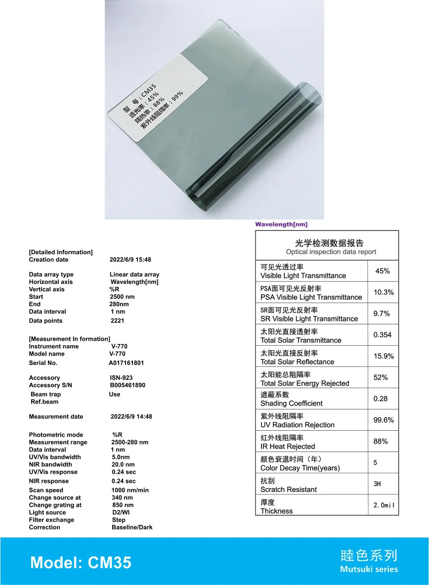 CM Harmony Series Nano Ceramic Window Film - Titanium Nitride - 6 | YunNian Auto Film
