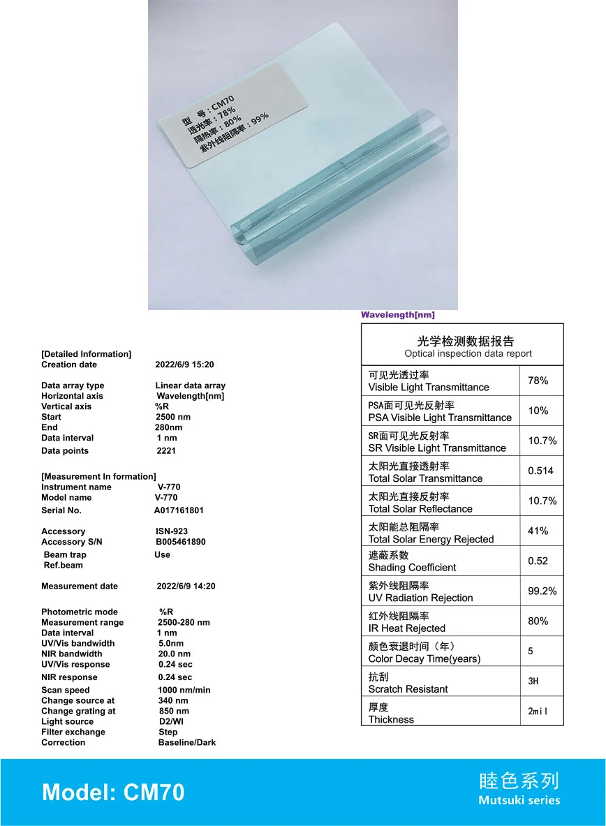 CM Harmony Series Nano Ceramic Window Film - Titanium Nitride - 10 | YunNian Auto Film